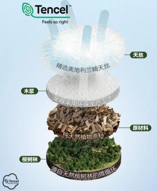 提前鎖定下一輪內褲爆品風口！櫻姿娜第三代鉑金蠶絲褲即將登陸潮汕服博會