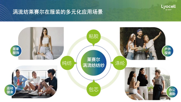 “纖”鋒對決，優可絲®&萊賽爾市場應用獎產品征集火熱進行中！